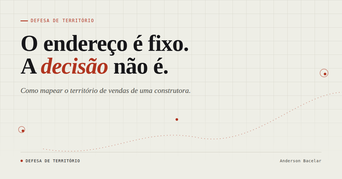Capa do artigo: 'O endereço é fixo. A decisão não é.' Como mapear o território de vendas de uma construtora