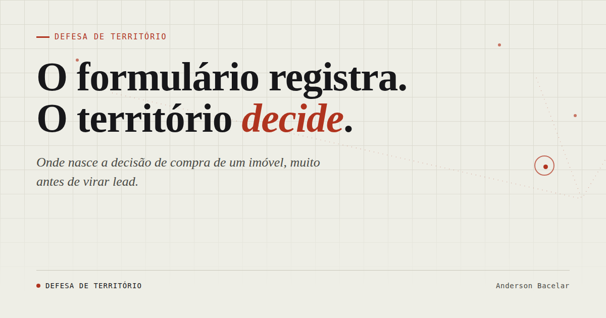Capa do artigo "O formulário registra. O território decide" — onde nasce a decisão de compra de um imóvel, muito antes de virar lead